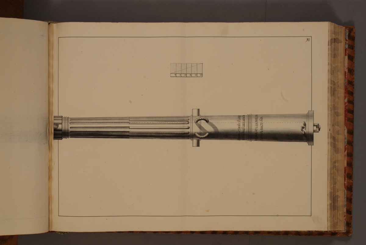 Kjell Hedberg, Image depicting Russian trophy taken from Novgorod on 10 July 1614. Included in volume with depicted older Swedish fire pipes kept on fortresses and fire pipes conquered in the years 1598-1679.