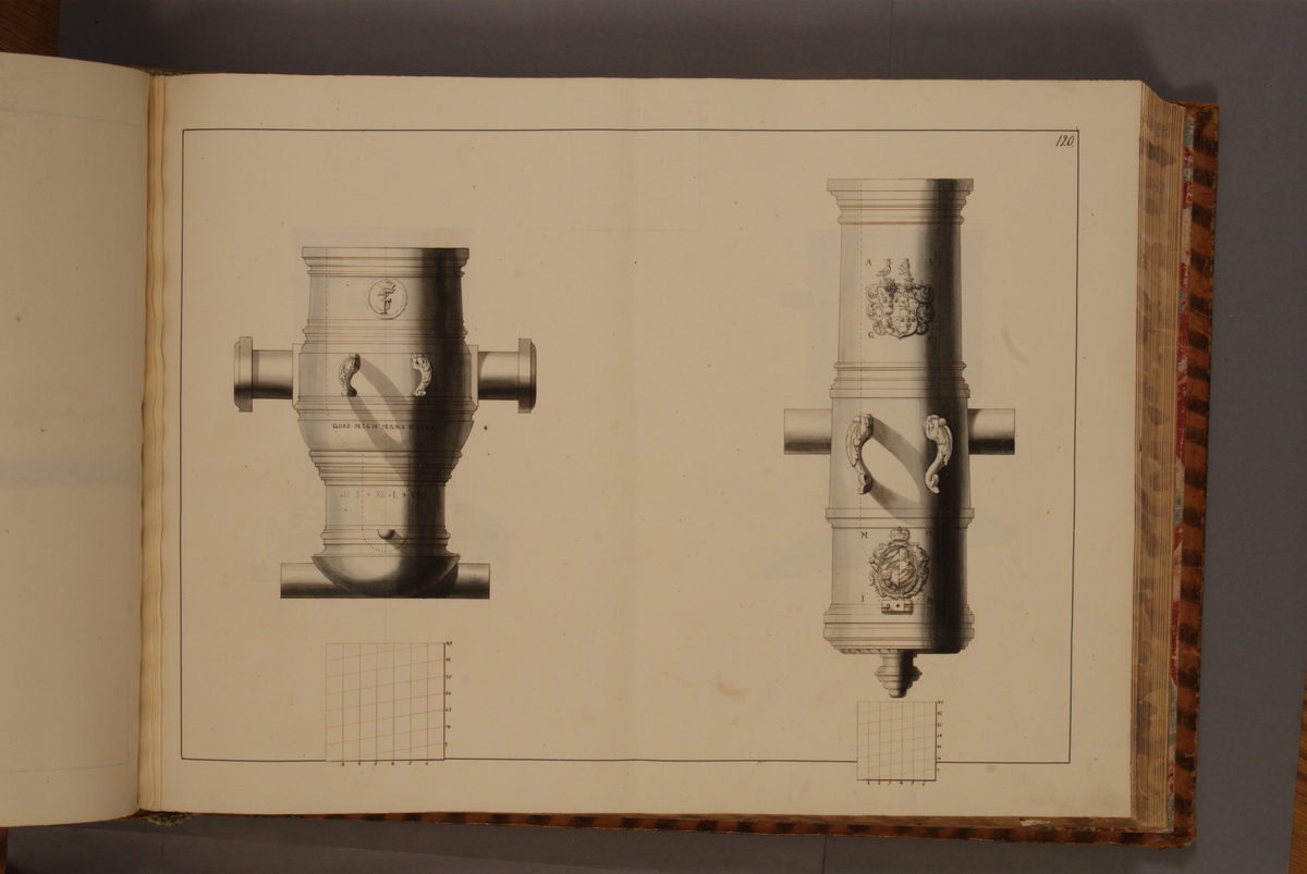 Kjell Hedberg, Image depicting Danish trophies with Frederik III’s weapon. Included in volume with depicted older Swedish fire pipes kept on fortresses and fire pipes conquered in the years 1598-1679.