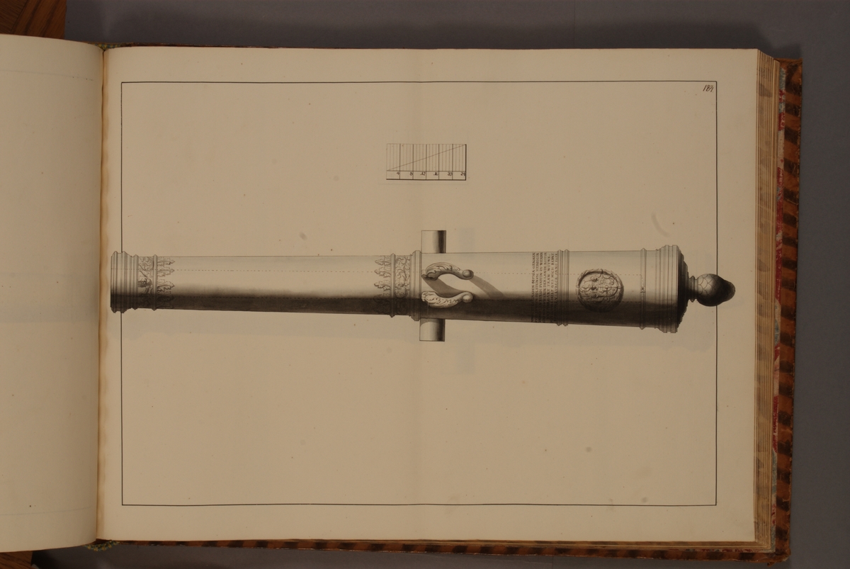 Kjell Hedberg, Image depicting trophy from Schleswig Holstein. Included in volume with depicted older Swedish fire pipes kept on fortresses and fire pipes conquered in the years 1598-1679.