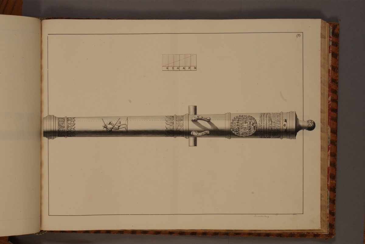 Kjell Hedberg, Imaging a brandenburgish trophy. Included in volume with depicted older Swedish fire pipes kept on fortresses and fire pipes conquered in the years 1598-1679.