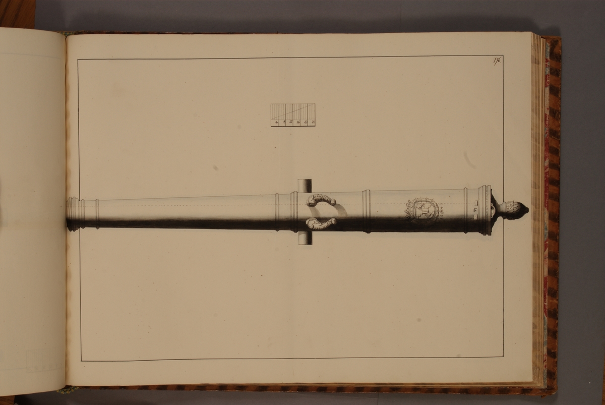 Kjell Hedberg, Avbildning föreställande spansk trofé tagen vid Mainz 1632. Ingår i volym med avbildade äldre svenska eldrör förvarade på fästningar samt eldrör erövrade åren 1598-1679.