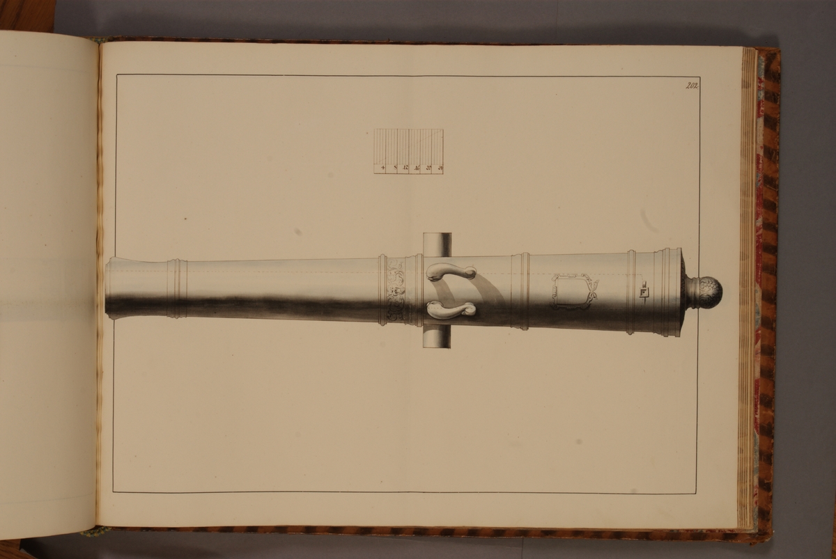 Kjell Hedberg, Image depicting trophy of unknown nationality. Included in volume with depicted older Swedish fire pipes kept on fortresses and fire pipes conquered in the years 1598-1679.