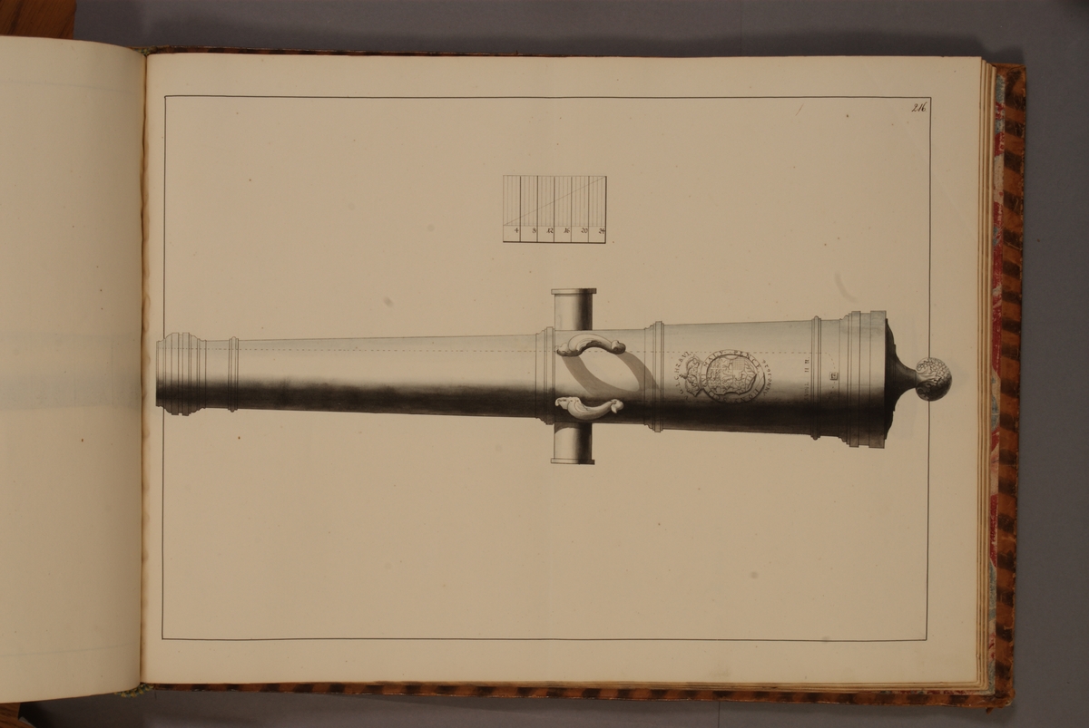 Kjell Hedberg, Image depicting trophy from the Palatinate Count on the Rhine. Included in volume with depicted older Swedish fire pipes kept on fortresses and fire pipes conquered in the years 1598-1679.