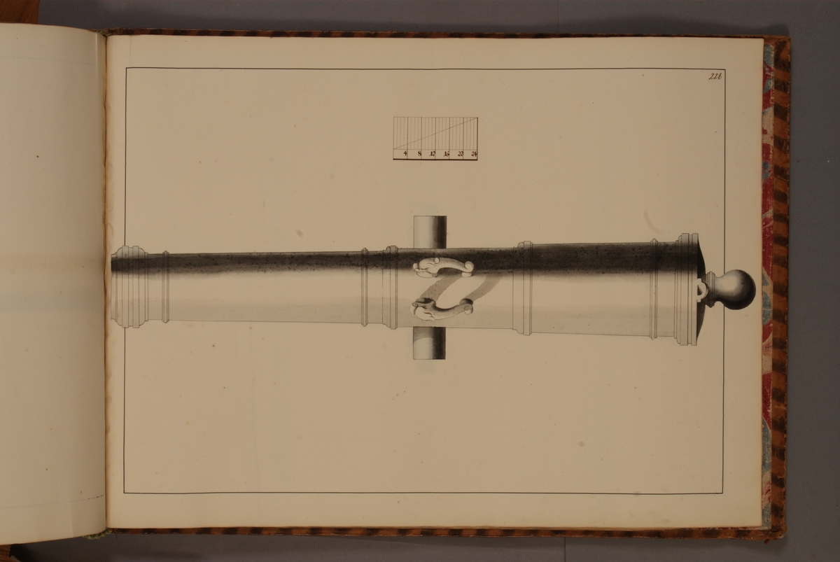 Kjell Hedberg, Image depicting trophy of unknown nationality. Included in volume with depicted older Swedish fire pipes kept on fortresses and fire pipes conquered in the years 1598-1679.