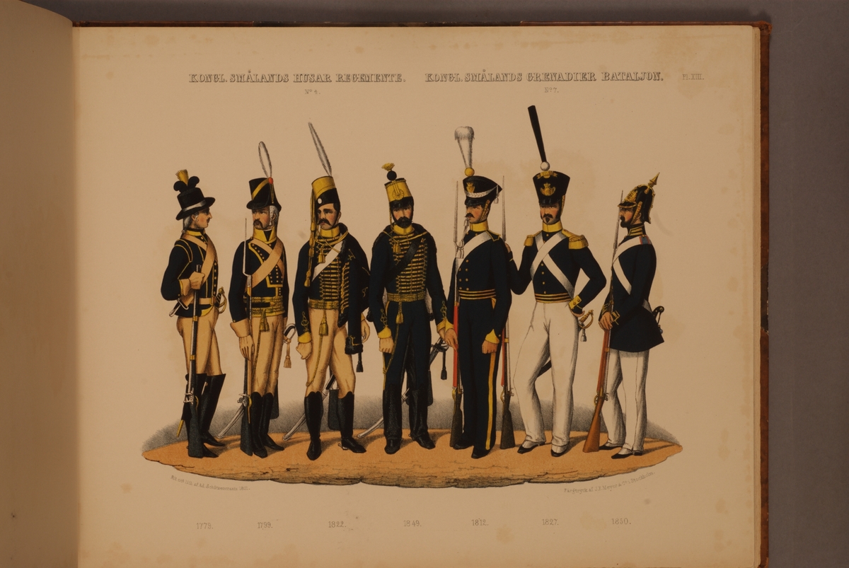 Kjell Hedberg, Plansch med uniform för Smålands husarregemente och Smålands grenadjärbataljon för åren 1779-1850. Plansch i färgtryck efter original av Adolf Ulrik Schützercrantz. Ingår i planschsamlingen Svenska krigsmaktens fordna och närvarande munderingar.
