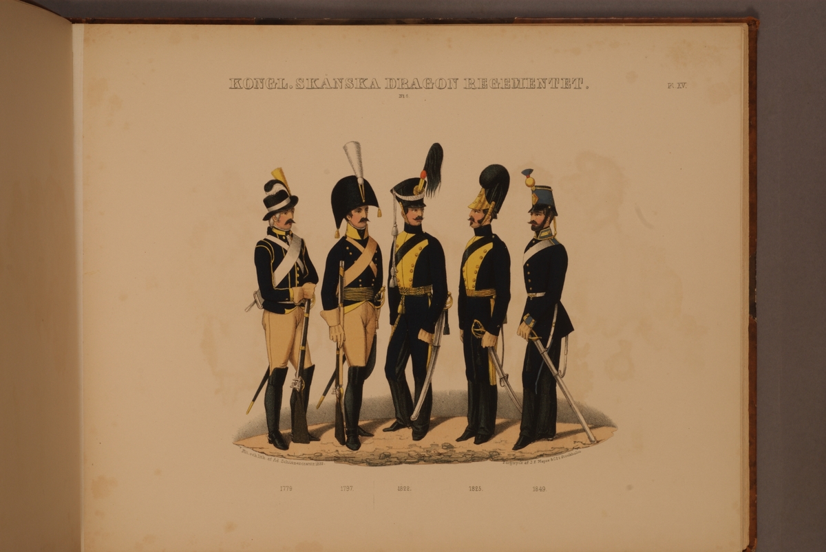 Kjell Hedberg, Plansch med uniform för Skånska dragonregementet för åren 1779-1849. Plansch i färgtryck efter original av Adolf Ulrik Schützercrantz. Ingår i planschsamlingen Svenska krigsmaktens fordna och närvarande munderingar.