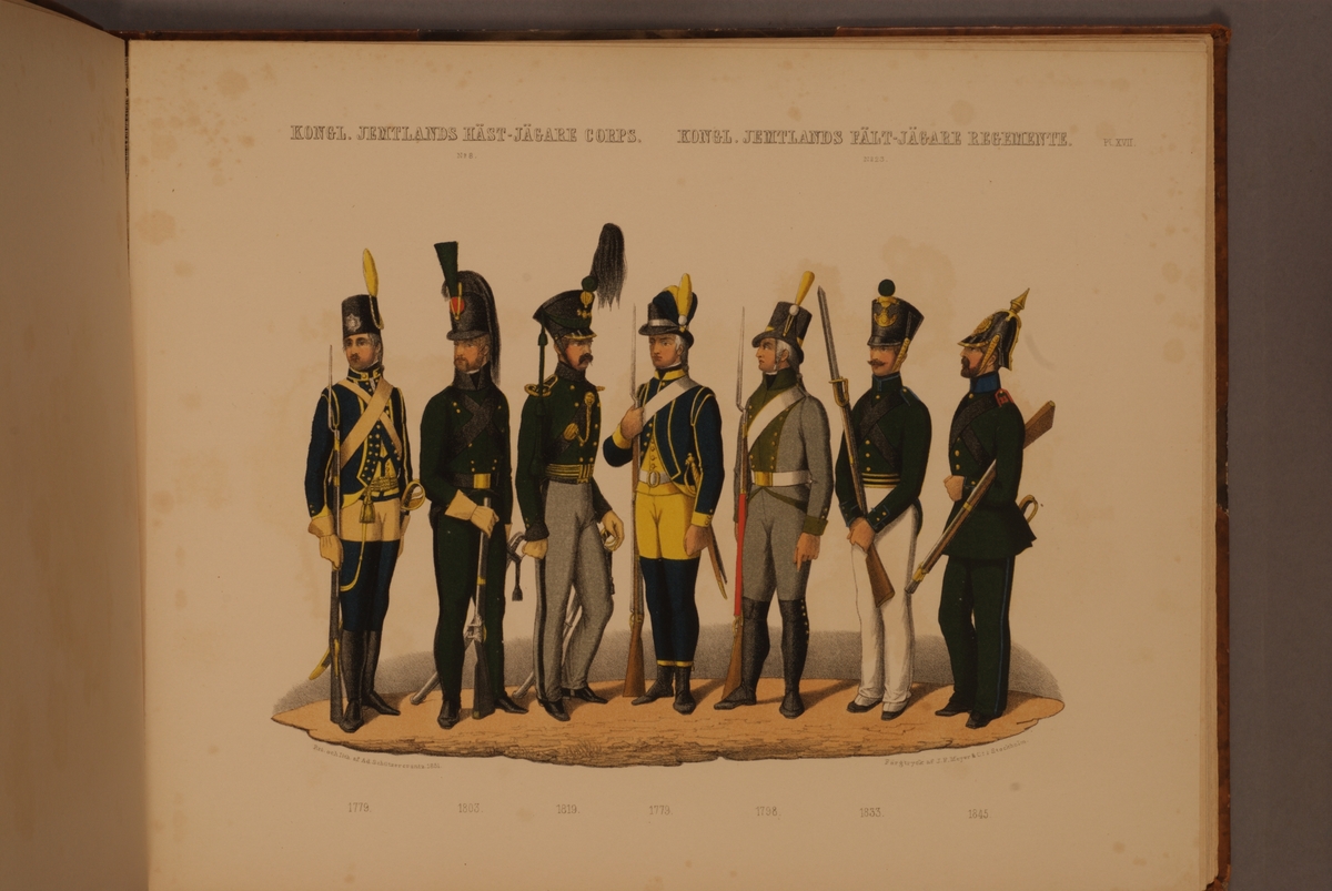 Kjell Hedberg, Plansch med uniform för Jämtlands hästjägarkår och Jämtlands fältjägarregemente för åren 1779-1845. Plansch i färgtryck efter original av Adolf Ulrik Schützercrantz. Ingår i planschsamlingen Svenska krigsmaktens fordna och närvarande munderingar.