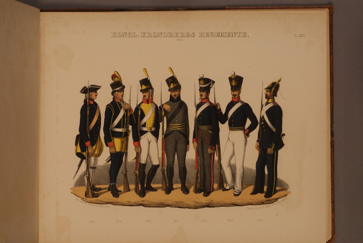 Kjell Hedberg, Plansch med uniform för Kronobergs regemente för åren 1765-1845. Plansch i färgtryck efter original av Adolf Ulrik Schützercrantz. Ingår i planschsamlingen Svenska krigsmaktens fordna och närvarande munderingar.