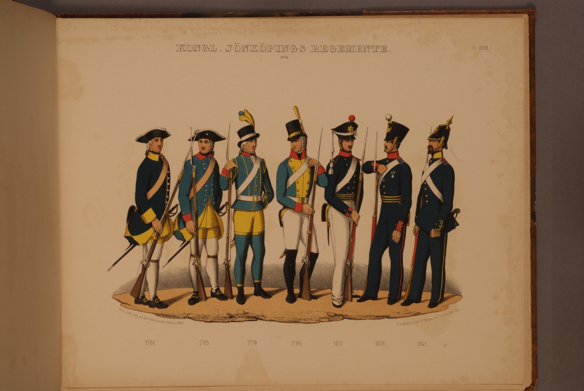 Kjell Hedberg, Plansch med uniform för Jönköpings regemente för åren 1756-1845. Plansch i färgtryck efter original av Adolf Ulrik Schützercrantz. Ingår i planschsamlingen Svenska krigsmaktens fordna och närvarande munderingar.