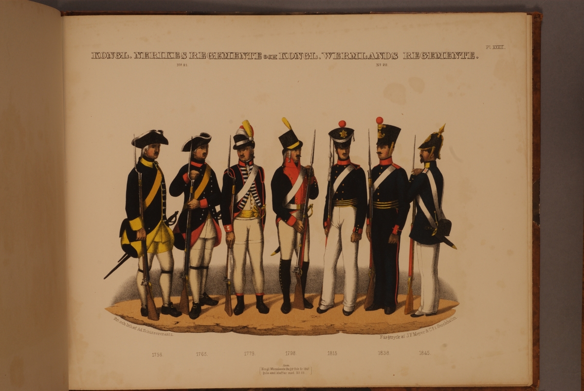 Kjell Hedberg, Plansch med uniform för Närkes regemente och Värmlands regemente för åren 1756-1845. Plansch i färgtryck efter original av Adolf Ulrik Schützercrantz. Ingår i planschsamlingen Svenska krigsmaktens fordna och närvarande munderingar.
