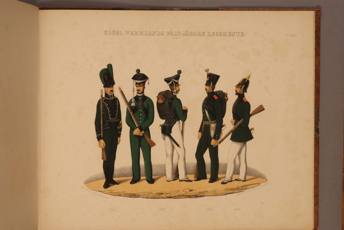 Kjell Hedberg, Plansch med uniform för Värmlands fältjägarregemente för åren 1794-1846. Plansch i färgtryck efter original av Adolf Ulrik Schützercrantz. Ingår i planschsamlingen Svenska krigsmaktens fordna och närvarande munderingar.