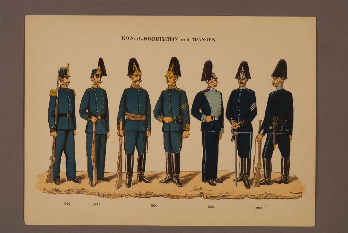 Kjell Hedberg, Plansch i färgtryck med uniform för Fortifikationen och Trängen för åren 1860-1900. Ingår i planschsamlingen Svenska krigsmaktens fordna och nuvarande munderingar utgiven av P.B Eklund 1900-1905.