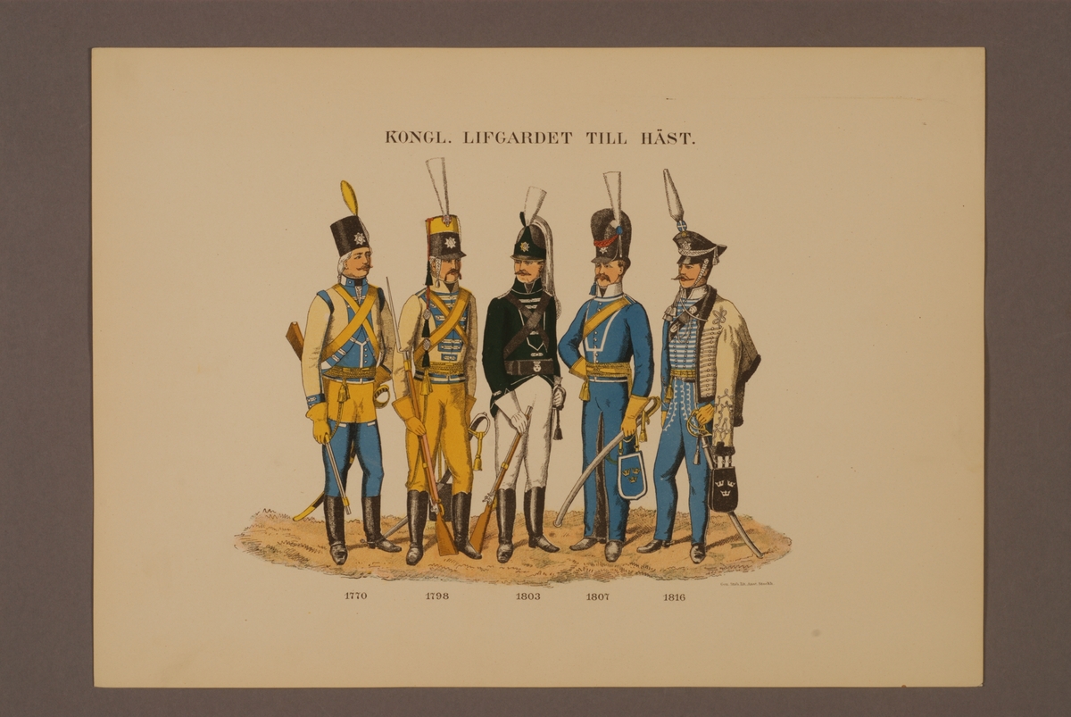 Kjell Hedberg, Plansch i färgtryck med uniform för Livgardet till häst för åren 1770-1816. Ingår i planschsamlingen Svenska krigsmaktens fordna och nuvarande munderingar utgiven av P.B Eklund 1900-1905.