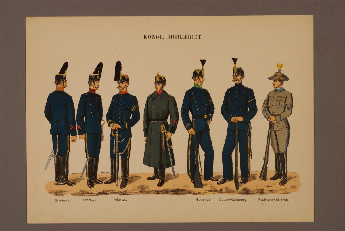 Kjell Hedberg, Plansch i färgtryck med uniform för Artilleriet. Ingår i planschsamlingen Svenska krigsmaktens fordna och nuvarande munderingar utgiven av P.B Eklund 1900-1905.