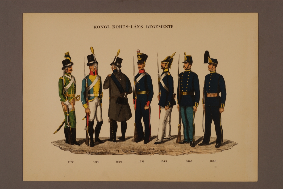 Kjell Hedberg, Plansch i färgtryck med uniform för Bohusläns regemente för åren 1779-1888. Ingår i planschsamlingen Svenska krigsmaktens fordna och nuvarande munderingar utgiven av P.B Eklund 1900-1905.