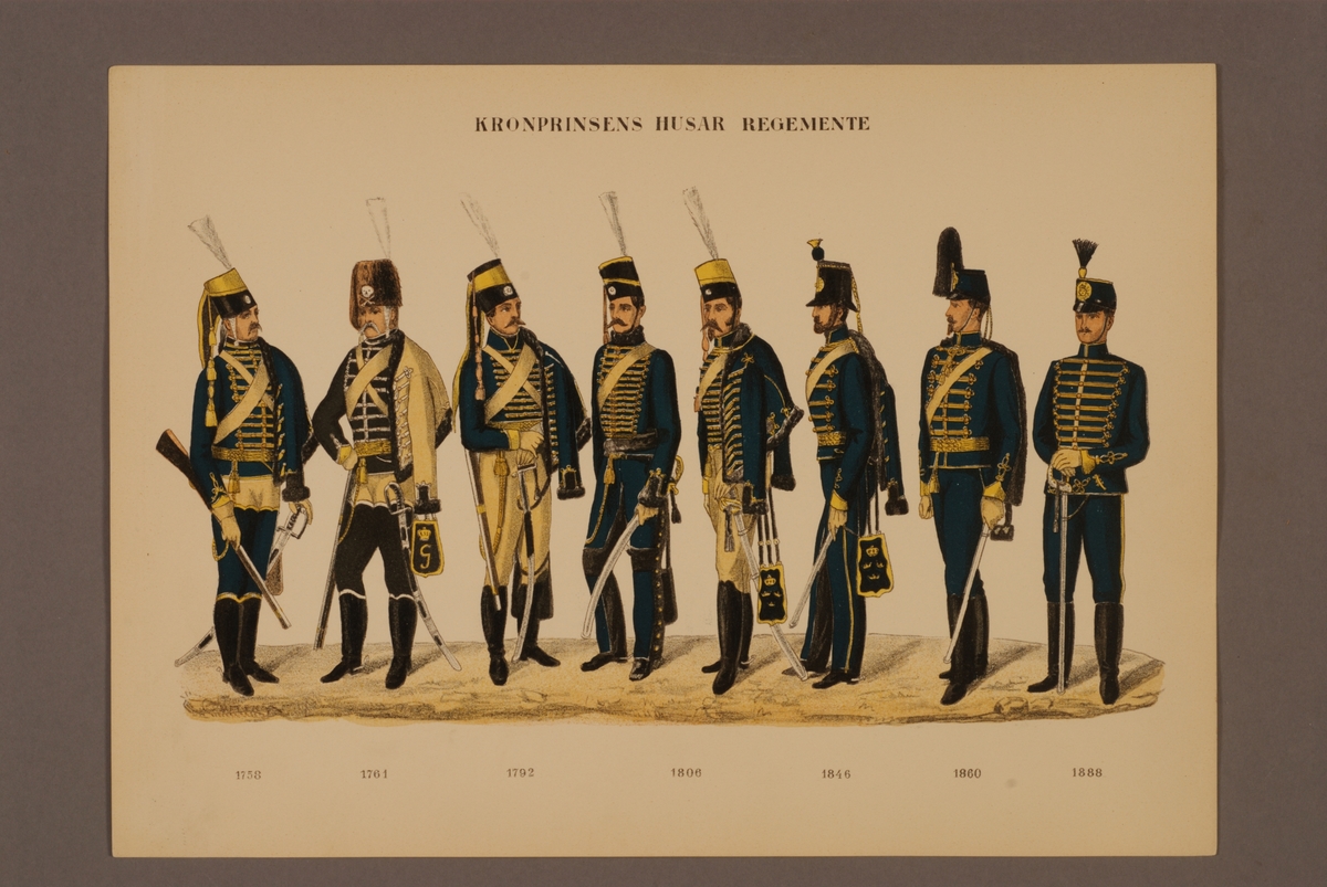 Kjell Hedberg, Plansch i färgtryck med uniform för Kronprinsens husarregemente för åren 1758-1888. Ingår i planschsamlingen Svenska krigsmaktens fordna och nuvarande munderingar utgiven av P.B Eklund 1900-1905.