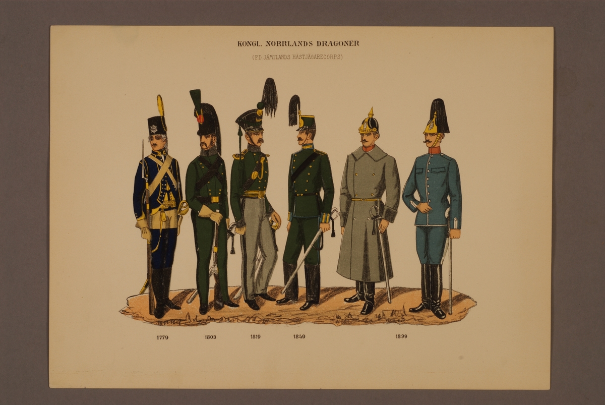 Kjell Hedberg, Plansch i färgtryck med uniform för Norrlands dragoner för åren 1779-1899. Ingår i planschsamlingen Svenska krigsmaktens fordna och nuvarande munderingar utgiven av P.B Eklund 1900-1905.