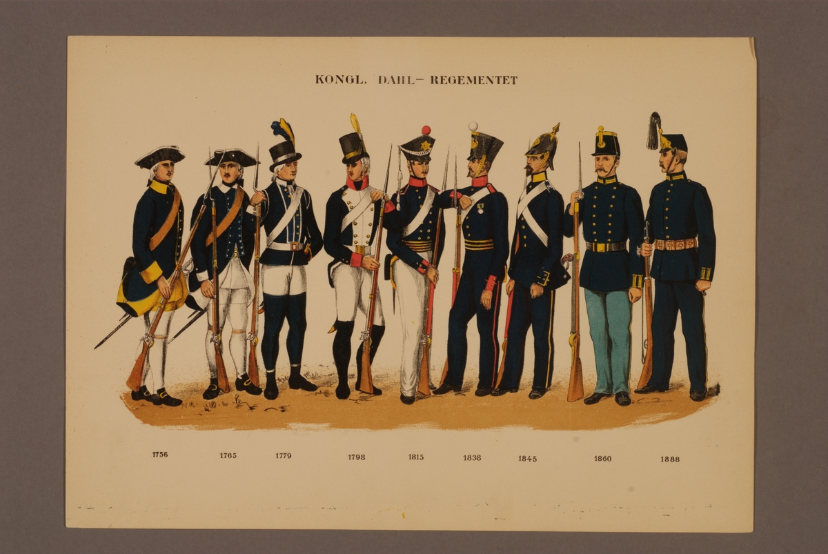 Kjell Hedberg, Plansch i färgtryck med uniform för Dalregementet för åren 1756-1888. Ingår i planschsamlingen Svenska krigsmaktens fordna och nuvarande munderingar utgiven av P.B Eklund 1900-1905.