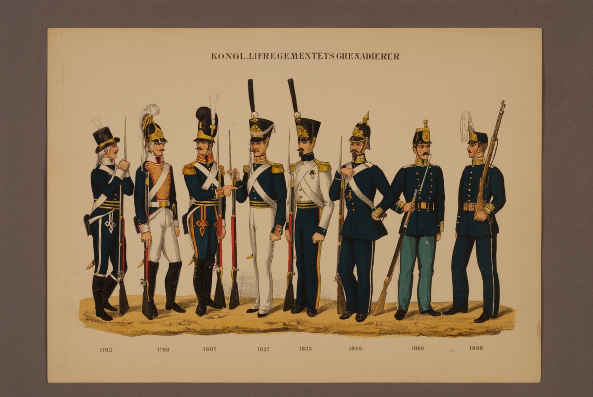 Kjell Hedberg, Plansch i färgtryck med uniform för Livregementets grendjärer för åren 1792-1888. Ingår i planschsamlingen Svenska krigsmaktens fordna och nuvarande munderingar utgiven av P.B Eklund 1900-1905.