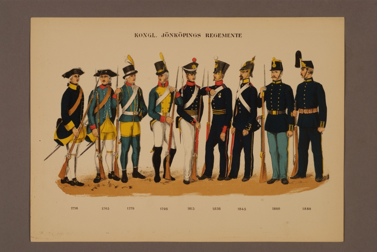 Kjell Hedberg, Plansch i färgtryck med uniform för Jönköpings regemente för åren 1756-1888. Ingår i planschsamlingen Svenska krigsmaktens fordna och nuvarande munderingar utgiven av P.B Eklund 1900-1905.