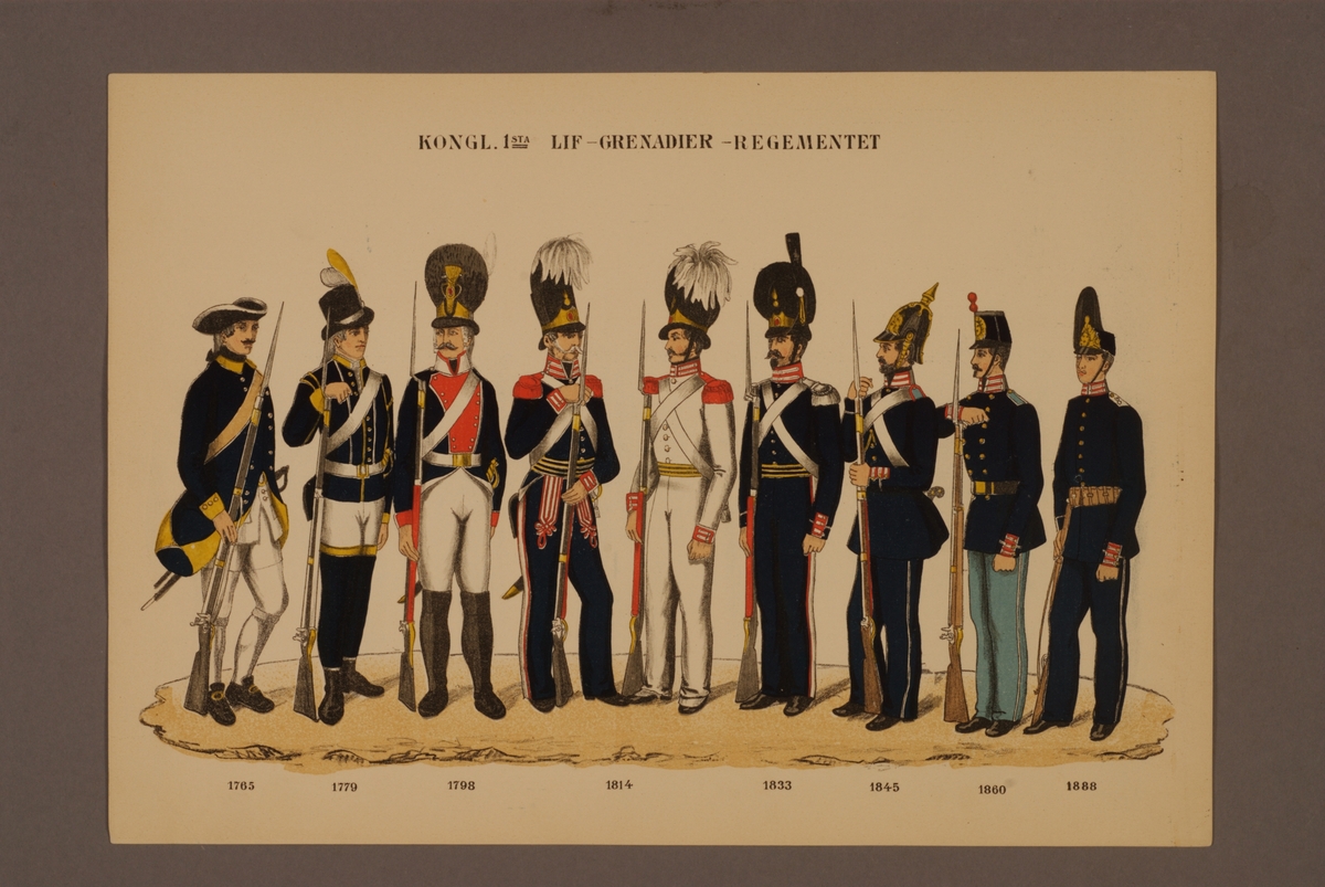 Kjell Hedberg, Plansch i färgtryck med uniform för Första Livgrenadjärregementet för åren 1765-1888. Ingår i planschsamlingen Svenska krigsmaktens fordna och nuvarande munderingar utgiven av P.B Eklund 1900-1905.
