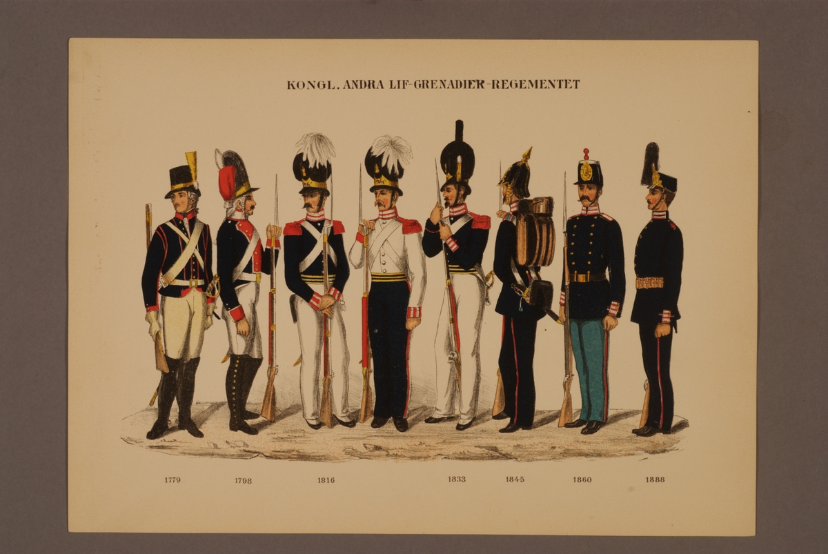 Kjell Hedberg, Plansch i färgtryck med uniform för Andra Livgrenadjärregemetet för åren 1779-1888. Ingår i planschsamlingen Svenska krigsmaktens fordna och nuvarande munderingar utgiven av P.B Eklund 1900-1905.