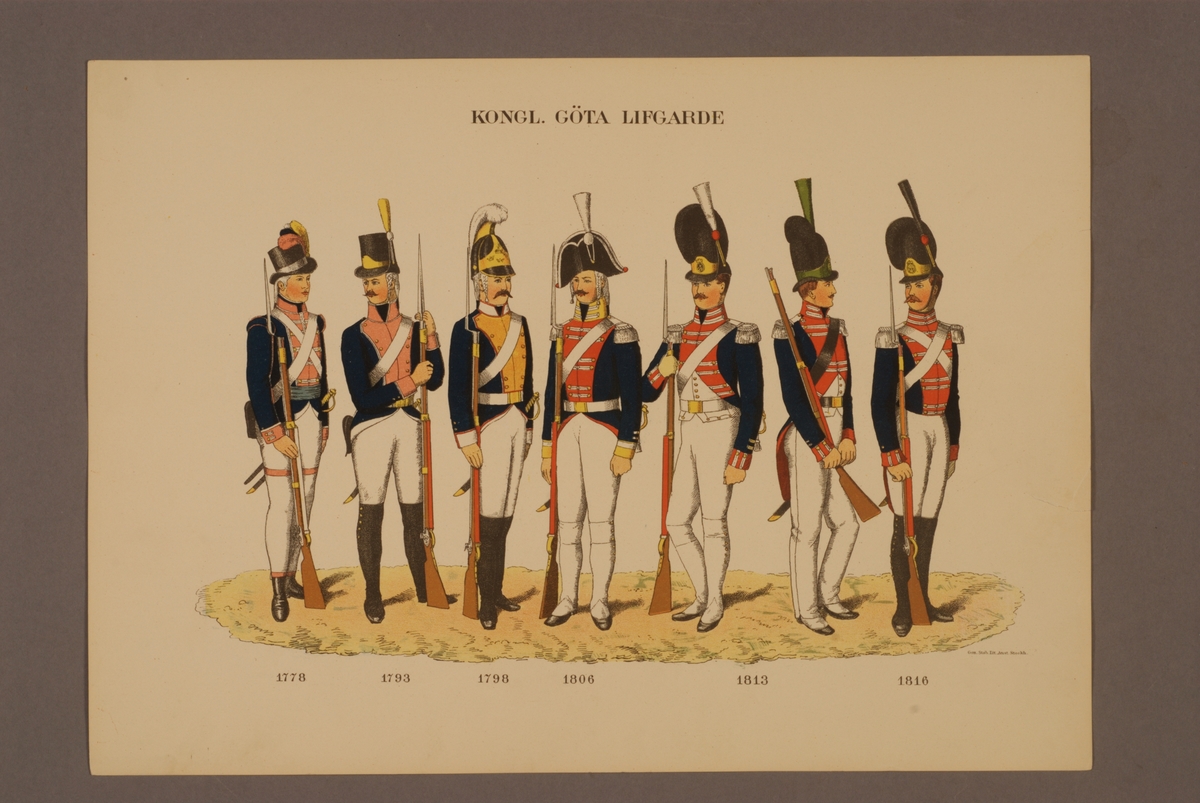 Kjell Hedberg, Plansch i färgtryck med uniform för Göta livgarde för åren 1778-1816. Ingår i planschsamlingen Svenska krigsmaktens fordna och nuvarande munderingar utgiven av P.B Eklund 1900-1905.