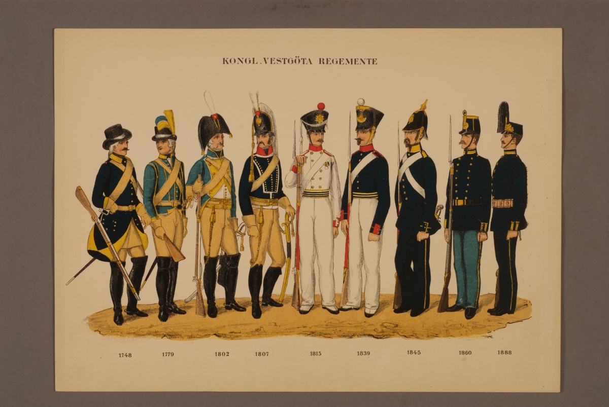 Kjell Hedberg, Plansch i färgtryck med uniform för Västgöta regemente för åren 1748-1888. Ingår i planschsamlingen Svenska krigsmaktens fordna och nuvarande munderingar utgiven av P.B Eklund 1900-1905.