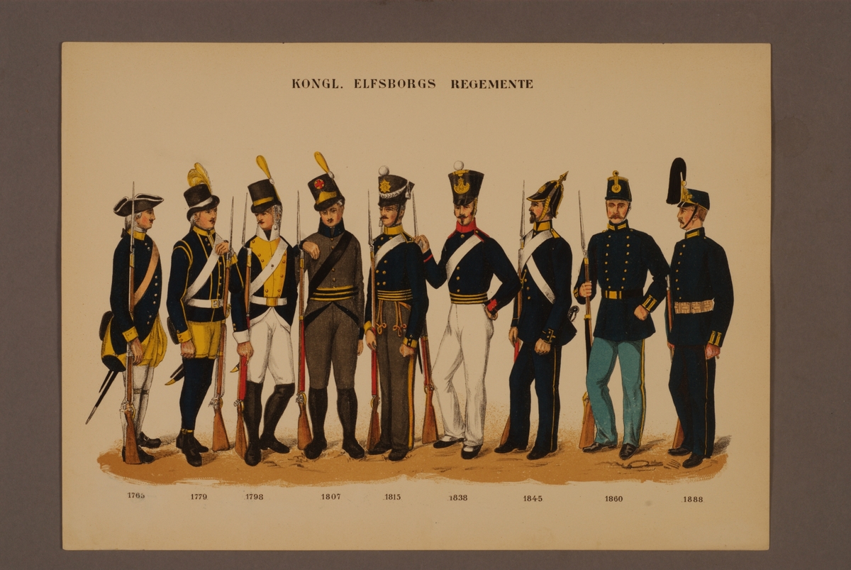 Kjell Hedberg, Plansch i färgtryck med uniform för Älvsborgs regemente för åren 1765-1888. Ingår i planschsamlingen Svenska krigsmaktens fordna och nuvarande munderingar utgiven av P.B Eklund 1900-1905.