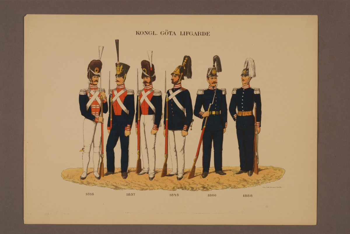 Kjell Hedberg, Plansch i färgtryck med uniform för Göta livgarde för åren 1816-1888. Ingår i planschsamlingen Svenska krigsmaktens fordna och nuvarande munderingar utgiven av P.B Eklund 1900-1905.