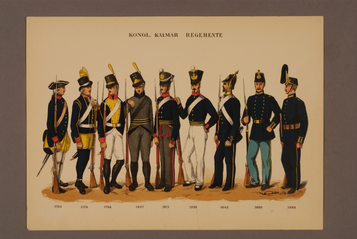 Kjell Hedberg, Plansch i färgtryck med uniform för Kalmar regemente för åren 1765-1888. Ingår i planschsamlingen Svenska krigsmaktens fordna och nuvarande munderingar utgiven av P.B Eklund 1900-1905.