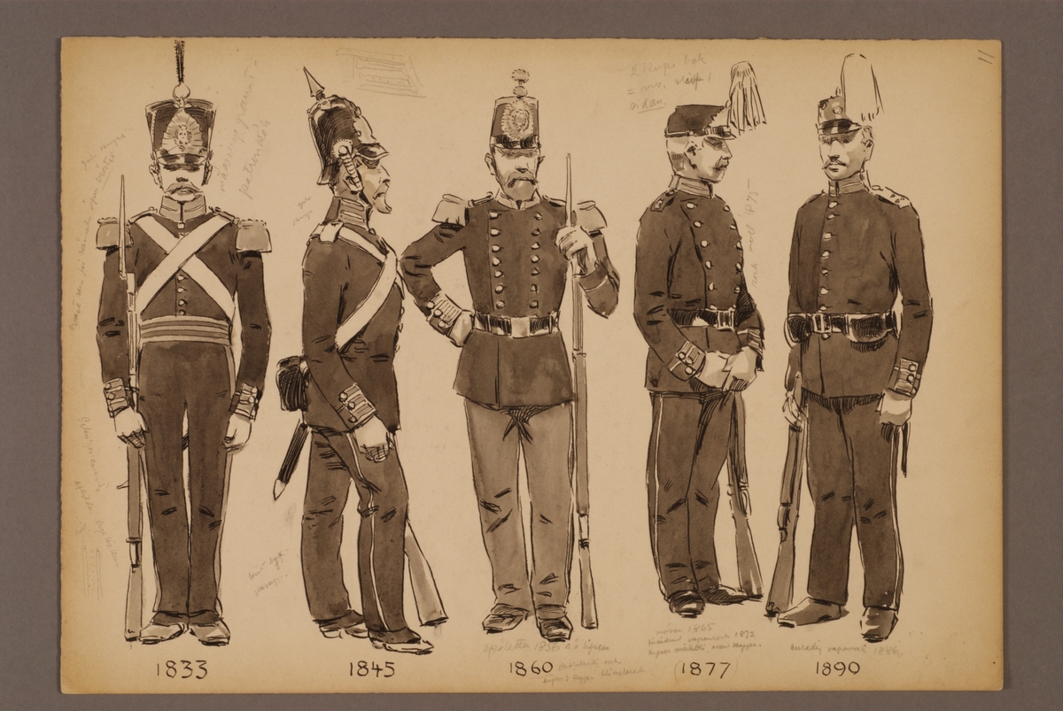 Kjell Hedberg, Plansch med uniform för Livregementet till fot för åren 1833-1890, ritad av Einar von Strokirch.