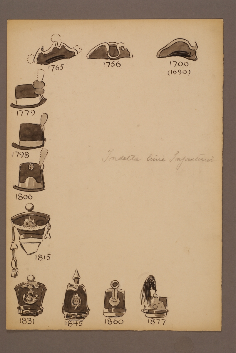 Kjell Hedberg, Plansch with Headgear for the Indelta Line Infantry for the years 1700-1877, drawn by Einar von Strokirch.