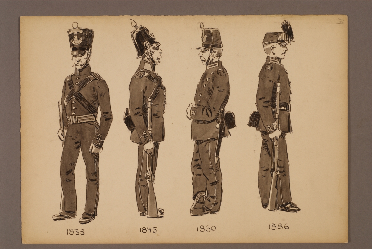Kjell Hedberg, Plansch med huvudbonad för Jämtlands fältjägarregemente för åren 1833-1886, ritad av Einar von Strokirch.