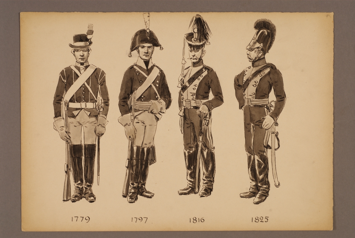 Kjell Hedberg, Plansch med uniform för Skånska dragonregementet för åren 1779-1825, ritad av Einar von Strokirch.