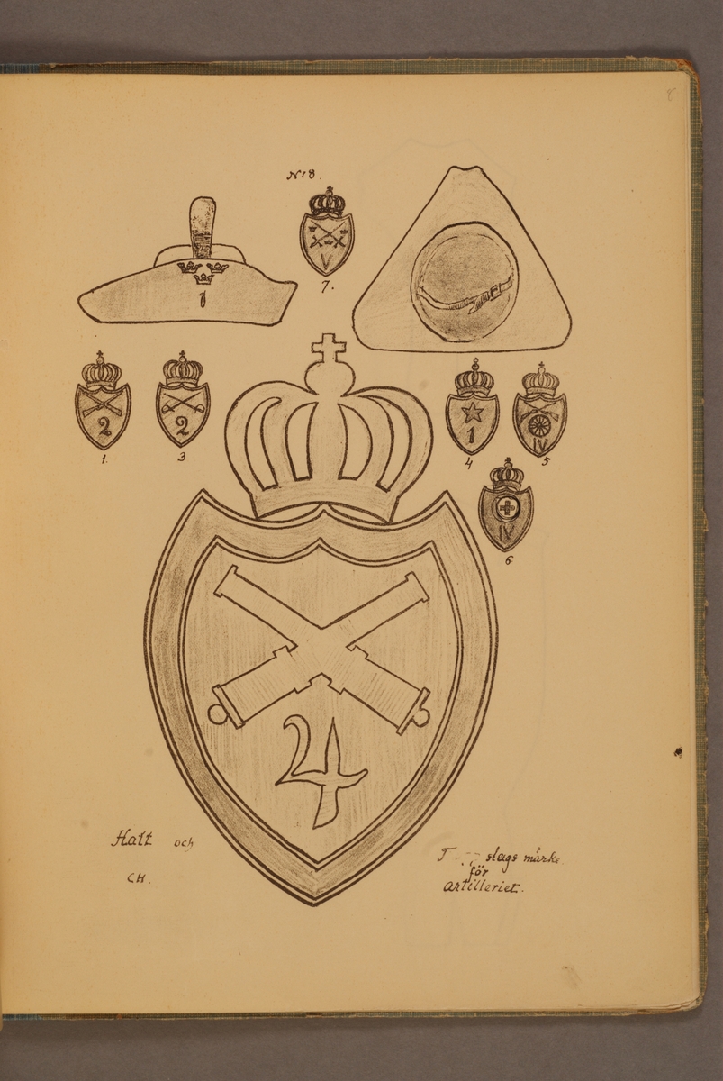 Kjell Hedberg, Hatt m/1906 och truppslagsmärken för artilleriet. Illustration av Carl Hellström i skriften Huvudsakliga innehållet af Generalorder den 26 okt. 1906 n:r 1170-1176.