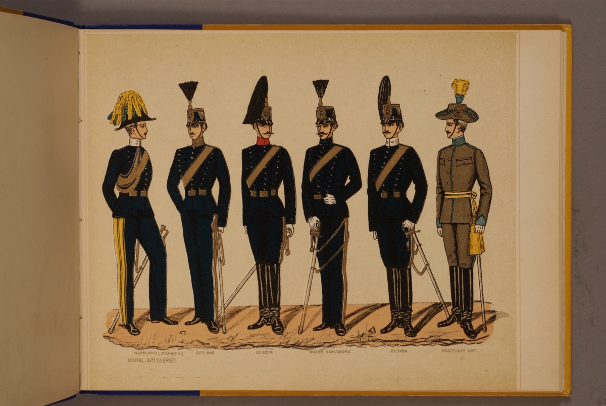 Kjell Hedberg, Plansch i färgtryck med uniform för Artilleriregementen. Ingår i planschsamlingen Svenska arméns och flottans officersmunderingar utgiven av P.B Eklund.