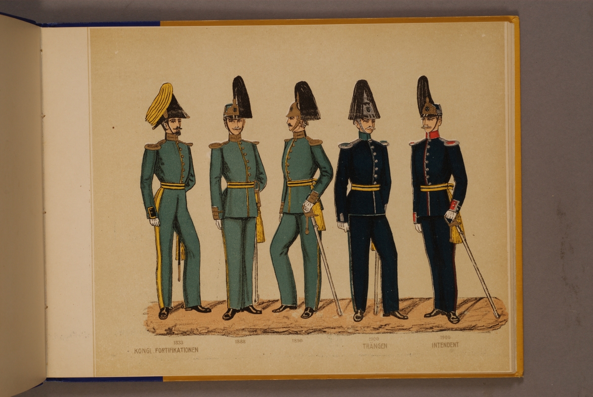 Kjell Hedberg, Plansch i färgtryck med uniform för Fortifikationen för åren 1833-1890, Trängen och Intendent för år 1900. Ingår i planschsamlingen Svenska arméns och flottans officersmunderingar utgiven av P.B Eklund.