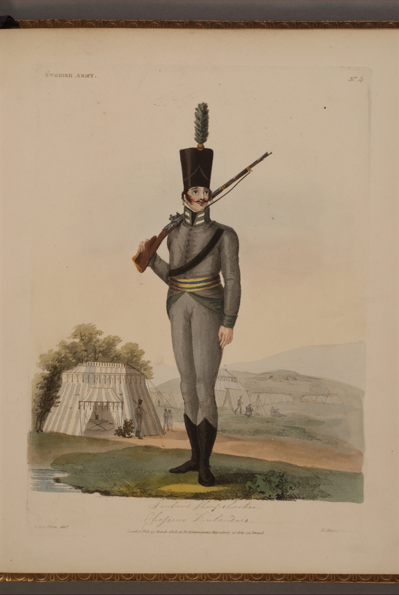 Kjell Hedberg, Plansch med uniform för jägare i finska armén, ritad av Frederic Eben i boken The Swedish Army, utgiven 1808.