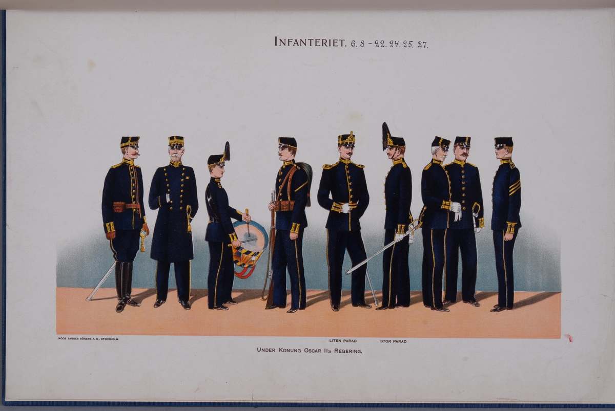 Kjell Hedberg, Plansch med uniform för Infanteriet under Oscar II regering. Ingår i boken Svenska krigsmakten under konungarna Carl XIV Johan, Oscar I, Karl XV, Oscar II, utgiven av P.B. Eklund.