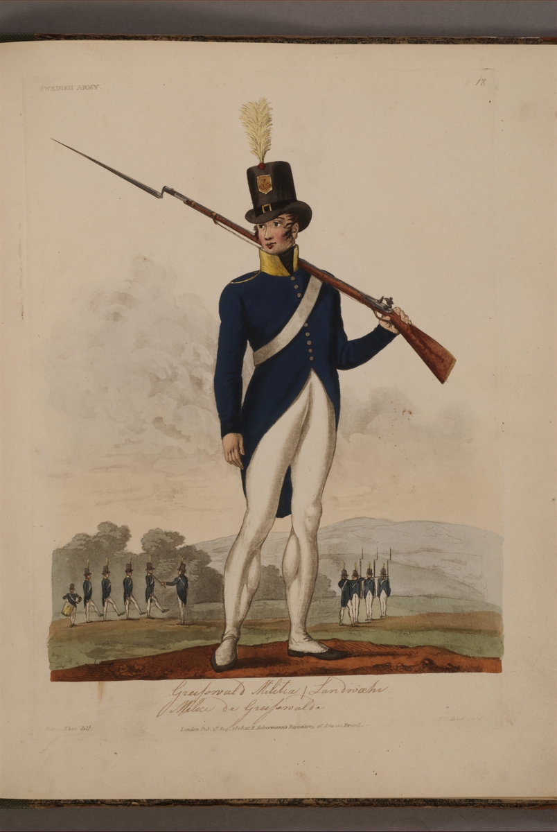 Kjell Hedberg, Plansch med uniform för Lantvärnet, ritad av Frederic Eben i boken The Swedish Army, utgiven 1808.