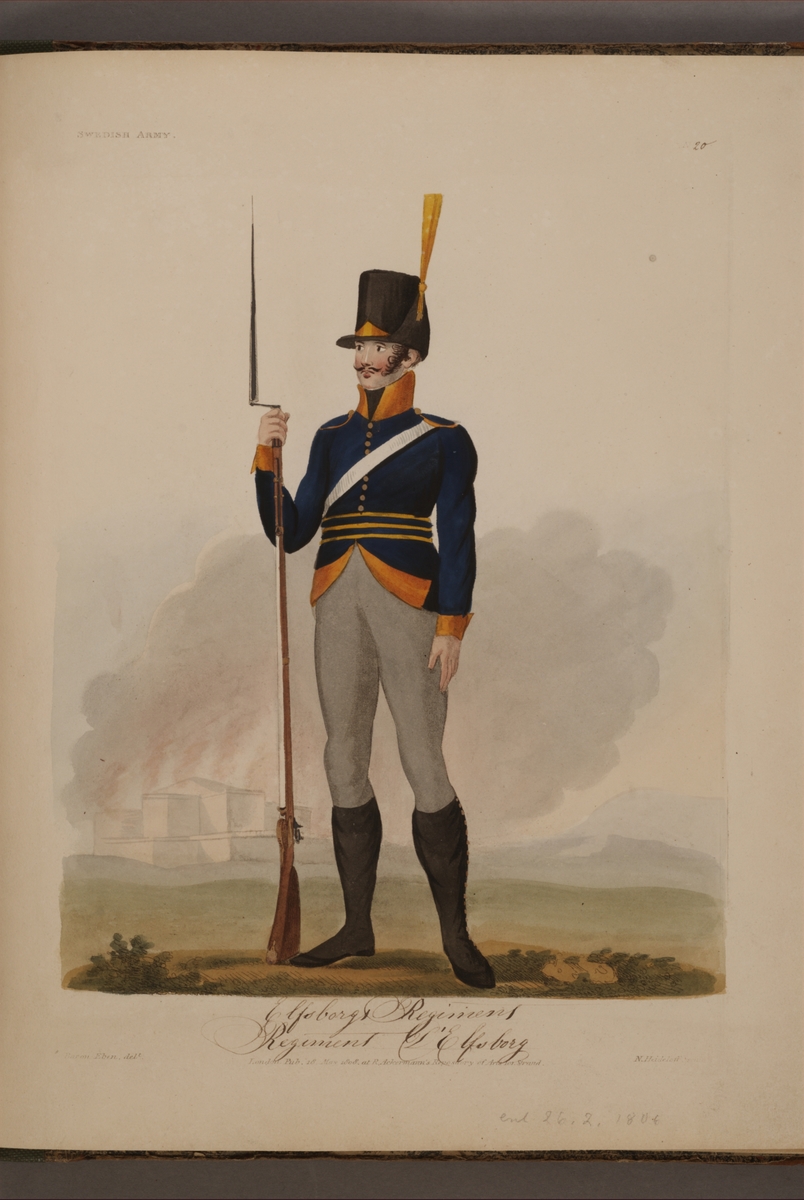 Kjell Hedberg, Plansch med uniform för Älvsborgs regemente, ritad av Frederic Eben i boken The Swedish Army, utgiven 1808.