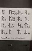 Runorna, och rimligtvis även futharken, skapades troligen under de två första århundradena efter Kristus och har troligen påverkats av både det romerska och det grekiska alfabetet. Det finns en mängd olika teorier kring runornas uppkomst, och någon absolut säker teori är antagligen svår att fastställa. Vad man vet är att runorna uppkom bland germanstammar på kontinenten. Uppkomsten tycks vara starkt knuten till den ökade kontakt som germanerna hade med Romarriket runt år 0 och den folkvandringsperiod som följde. De äldsta runfynden har daterats till ungefär 150 e.Kr. till 200 e.Kr.

(Uppgifterna är hämtade från Wikipedia)
