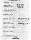 Lista över deltagare i Hantverksmässa Norrgård 1914. Listan upprättad av Viktor Elmqvist.
1 Guldsmedsmästare G. Hentzell. 4 Fabrikör Ernst. Aldén.
5 Fabrikör G. Göransson.  7 Skräddarmästare J.P. Linden.
8 Fabrikör A.T. Sandbäck. 9 Brandchef E.R. Brantenberg.
10 Trädgårdsdirektör Edvaed. Schuvert. 11 Hovkonditor Frans Holmgren.
13 Disponent Gustav sandbäck. 16 Byggmästare S.J. Arvidsson.
17 Fabrikör Kaleb. Elgqvist. 19 Målaremästare Viktor Petersson.
26 Målaremästare Viktor. Elmqvist. 27 Åkare David. Jonsson
28 Fotograf Klas Herman Sandberg. 35 Åkare Östberg.
39 Disponent Gustav. Sandbäck. 41 Konstnär Ahlgren.
43 Hanskmakare August. Petsche. 44 Smedmästare J. Albert Johansson.
46 Kopparslagare Berg. 50 Viktor-Hugor. Elmqvist.
60 Fru Byggmästar Arvidsson. 61 Fru Målaremästare Elmgren.
62  Fru Fotograf Sandberg. 64 Överläkare Manfred Berg.
38 Gösta Sandberg. 94 Sonja Sandbäck.
55 Anna Sundberg.56 Thyra Ek.
57 Sigrid Ström.