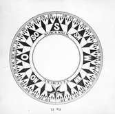 Gävle Segelsällskap. Seglingar. År 1925.