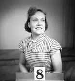 Telegrafverket legitimationskort

