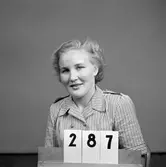 Telegrafstationen legitimationskort.
