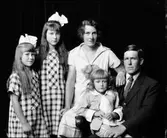 Familjen W. Wahlqvist