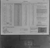 Bengtssons Tobakshandel
Nygatan 25-27.
Kvarteret 3-4.

Penninglotteriets tidplan, 1.7-31.12 1977