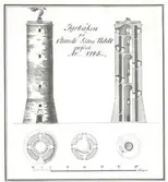 Ritning av Fyrbåken på Ölands Södra Udde, uppförd  år 1785.

Fyren Långe Jan byggdes 1785 och tändes första gången den första november. Den var då 60 alnar hög (ca 36 meter). Med sina i dag 41,6 meter är den Sveriges högsta fyr. Den byggdes som en öppen stenkolsfyr. Fyrens nuvarande lanternin och lins-system är från 1907. Långe Jan vitputsades 1845 och någon gång under senare delen av 1800-talet fick den sin ring, under första tiden röd för att sedan ändras till svart. Den elektrifierades år 1948 och är i dag obemannad och helt automatisk.

Originalet är en akvarell från 1700-talet. Ritningen finns i färg och obeskuren på Uppsala universitetsbibliotek.